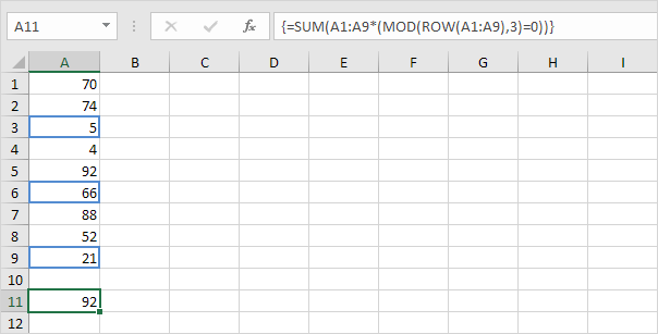 How to use Sum Every nth Row in Excel