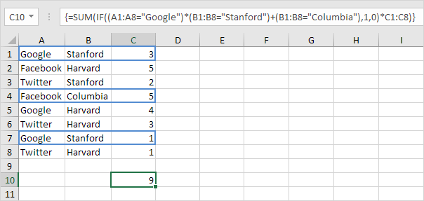 How to use Sum with Or Criteria in Excel