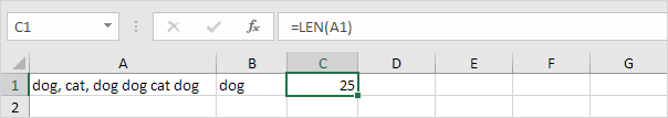 Len Function in Excel