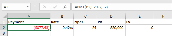 PMT function in Excel