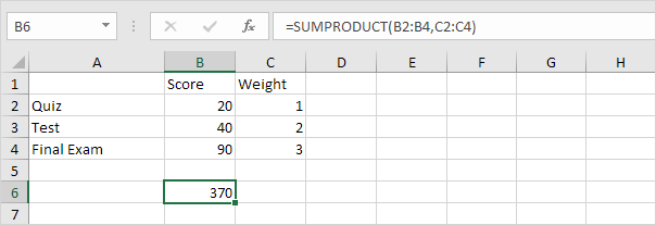 Sumproduct Function in Excel