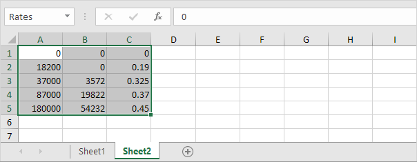 How to use Tax Rates in Excel