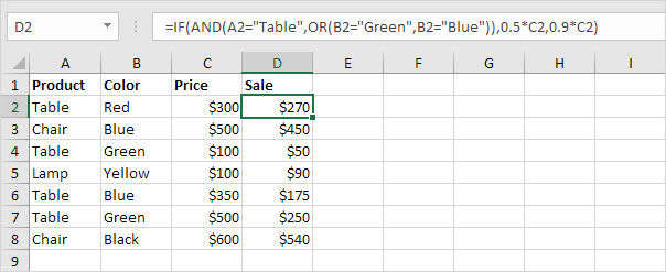 How to use the IF Function (WS) In Excel