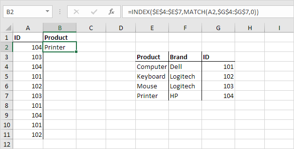 Index Function in Excel