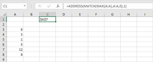 Address Function in Excel