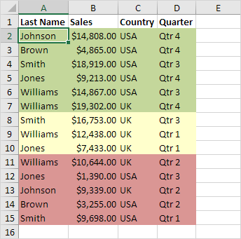 How To Use Sort data in a range by Color In Excel