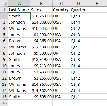 Data Set in Excel