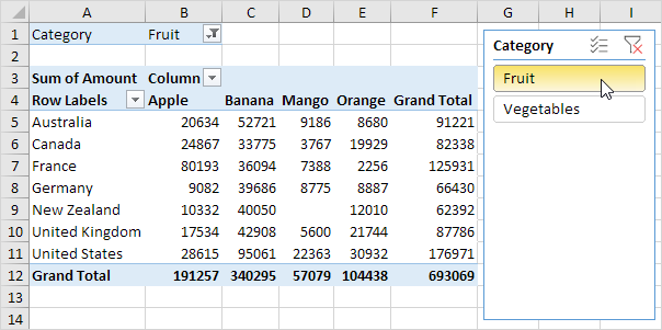 How To Use Slicers In Excel
