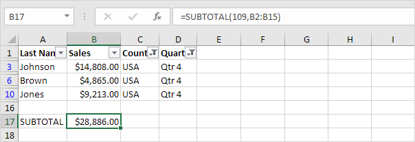 Subtotal Function Ignores Rows Hidden by a Filter