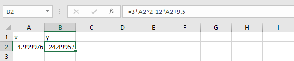 How to Use Quadratic Equation In Excel