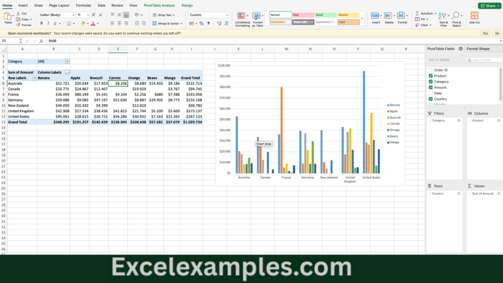 Building the Pivot Table