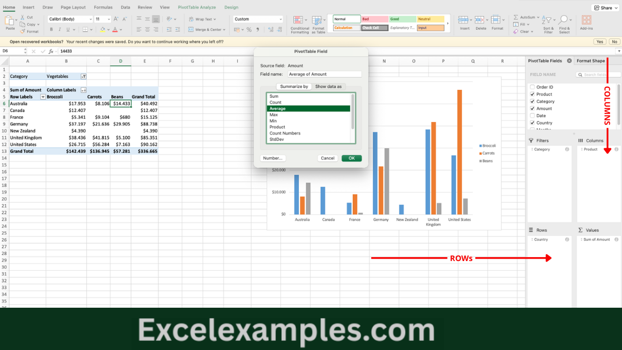 Creating a Two-Dimensional Pivot Table