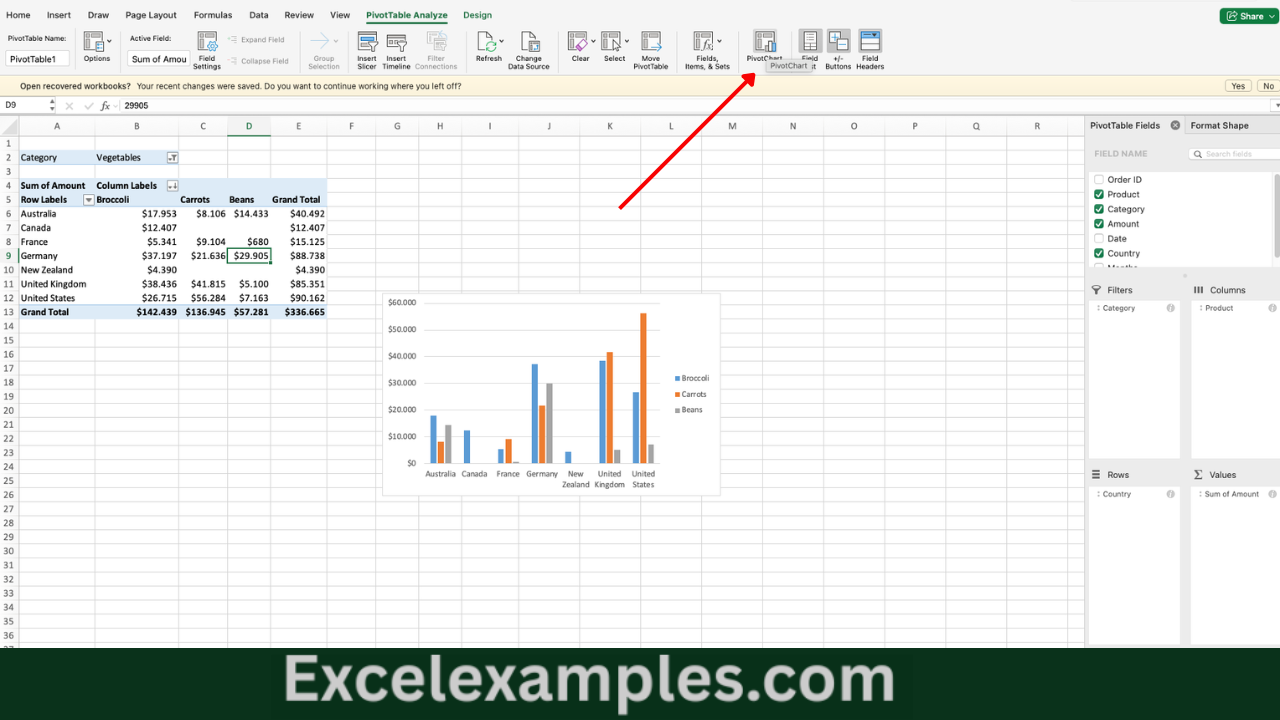 Pivot Tables in Excel - Excel Examples