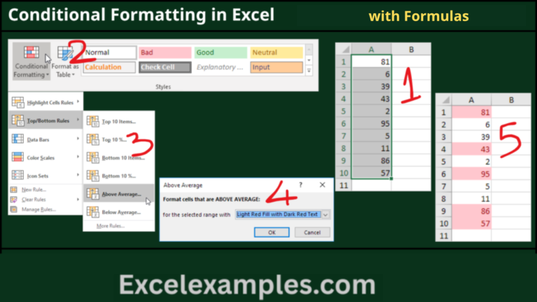 Conditional Formatting in Excel - Excel Examples