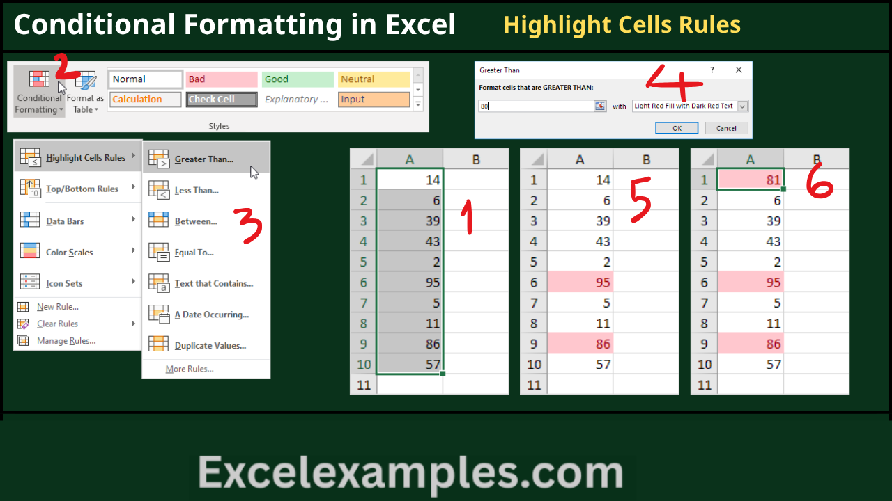 Conditional Formatting in Excel - Excel Examples