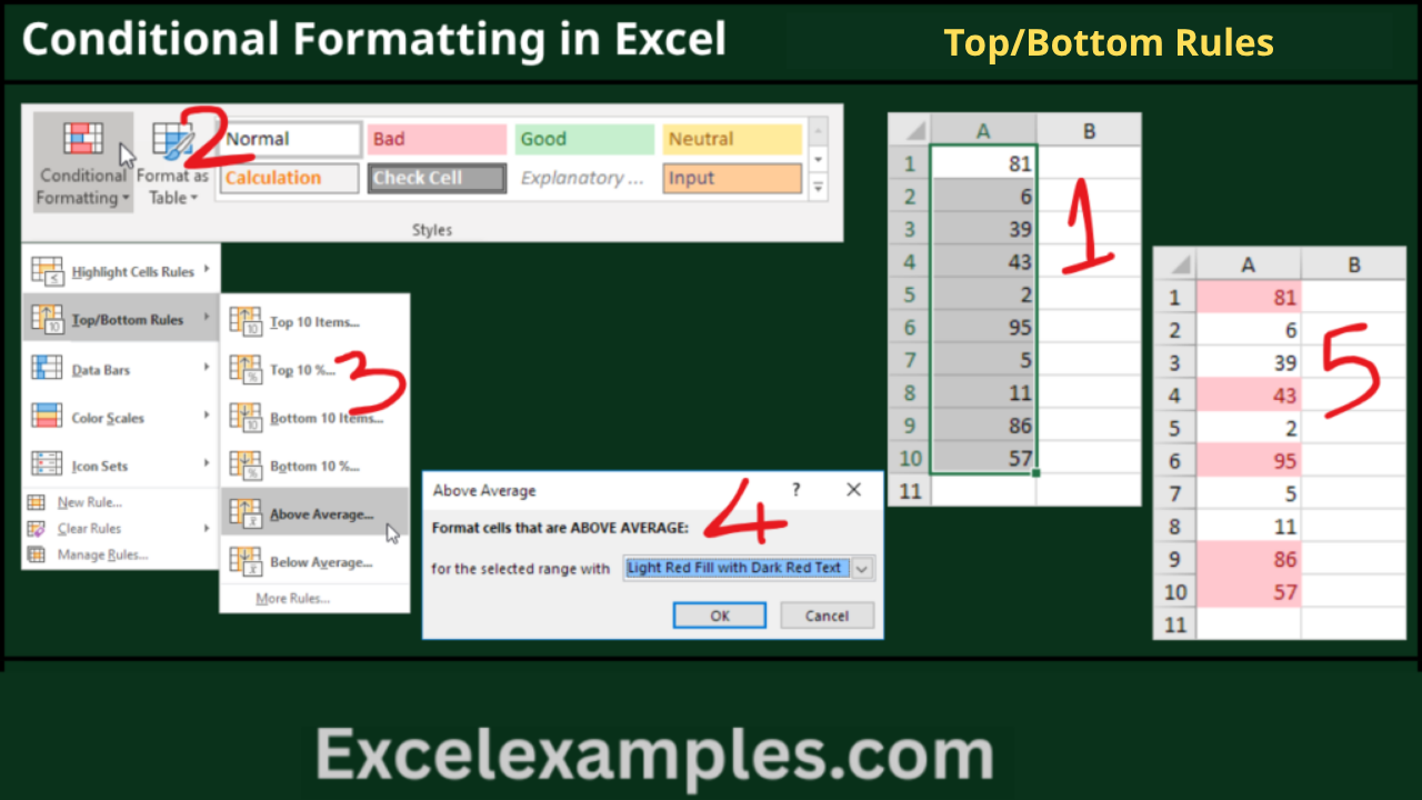 Conditional Formatting in Excel - Excel Examples